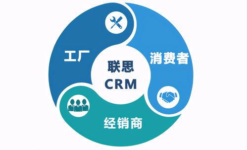 家具CRM 提升品牌價(jià)值與優(yōu)化運(yùn)營管理的雙贏策略