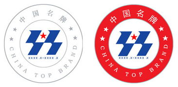 中國(guó)名牌產(chǎn)品管理辦法目錄與品牌管理解析